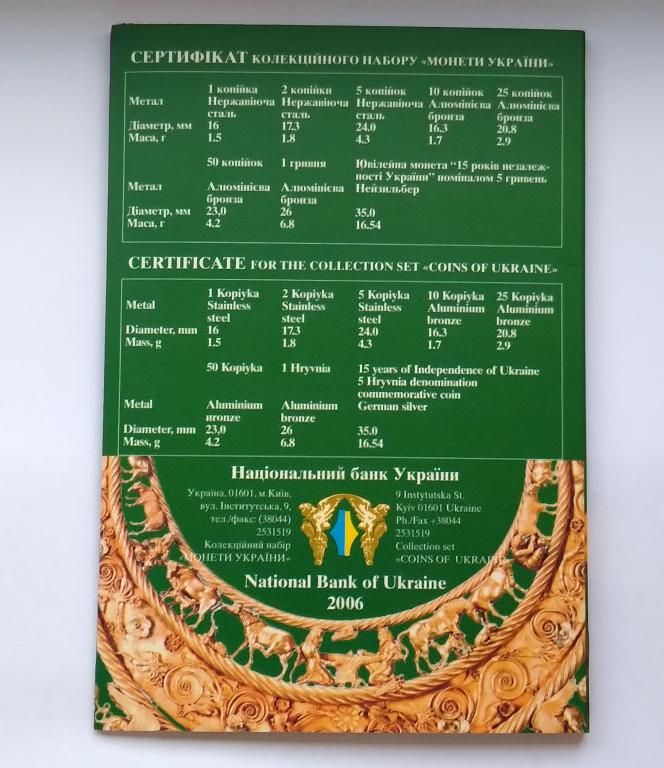 Річний набір обігових монет НБУ 2006 року  «15 років незалежності України» 